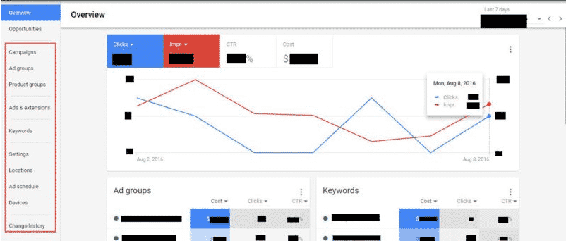 Nouvelle interface Adwords 2016